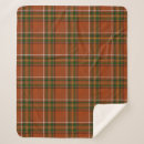Search for tartan blankets Pattern