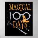 Recherche de school wall decor posters Étudiant