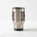 Search for red knot mugs Irish