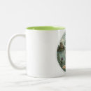 Search for nessy mugs Cryptid
