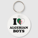 Search for algerians keychains Country
