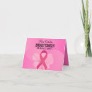 Search for breast cancer support cards Charity