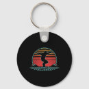 Search for 80s keychains Skater