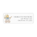 Search for pram return address labels For her