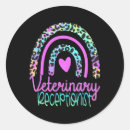 Search for veterinary care stickers Pet health