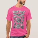 Recherche de illustration scientifique tshirts Drôle