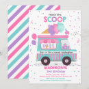 Recherche de voila invitations Voilà le scoop