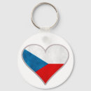 Search for czech keychains Prague