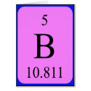 Search for boron Chemistry