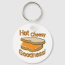 Search for cheesy keychains Sandwich