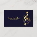 Recherche de professeurs piano cartes visite Musical