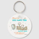 Search for county round keychains Retro