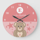 Recherche de ours rose chambre enfant décorations Nom