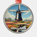 Search for lake michigan ornaments Travel