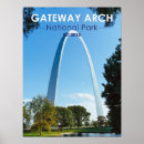 Recherche de passerelle art Travel