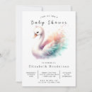 Recherche de editable baby shower invitations Aquarelle