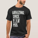 Search for 195 Since