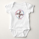 Search for norse clothing Rune