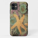 Search for anemone iphone cases Ocean