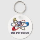 Search for atoms keychains Molecular