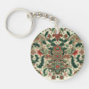 Recherche de noël rouge et vert porteclés Vintage