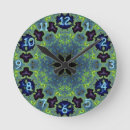Search for fractal clocks Abstract