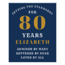 Recherche de 80th birthday posters 80e