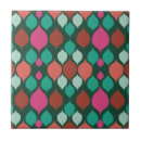 Search for green geometric tiles Turquoise