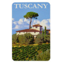 Recherche de vila magnets Villa