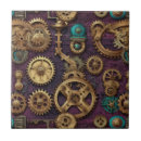 Recherche de machines carreaux Industriel