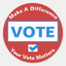 Search for governor stickers Election