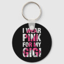 Search for gigi keychains Pink