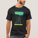 Recherche de déménagement tshirts Trafic