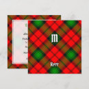 Search for kerr postcards Tartan