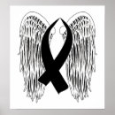 Search for harmful art Awareness