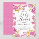 Recherche de hydrangea baby shower invitations Aquarelle