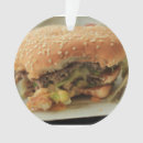 Recherche de food ornaments Noël
