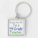 Search for fourth grade teacher keychains Educator