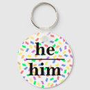 Search for fluid keychains Queer