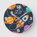 Recherche de fusée horloges L'espace