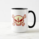 Search for jolly roger mugs Pirate flag