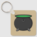 Search for green witch keychains Halloween