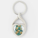 Search for gingko keychains Ginko