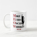 Search for cats meow mugs Lover