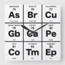 Recherche de table périodique horloges Science