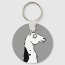 Search for goofy keychains Farm