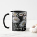 Search for acrylic painting mugs Realism