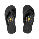Search for outer shoes Stars