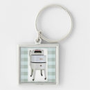 Search for cloths keychains For her