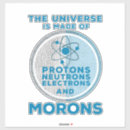 Search for atoms electronics Teacher